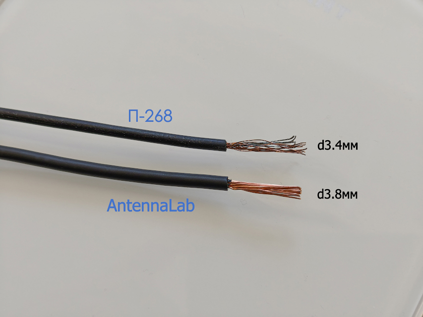 Провод антенный гибкий AntennaLab CCS Antenna Wire UVR-PE, сравнение с П-268